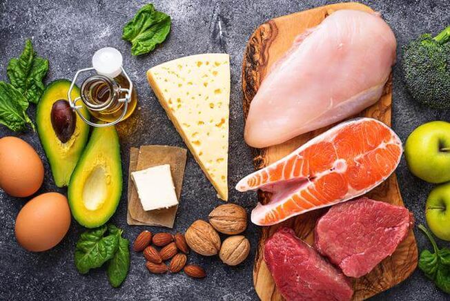 Az alacsony szénhidráttartalmú étrend étrendje állati és növényi fehérjéket és zsírokat tartalmazó termékekből áll. 